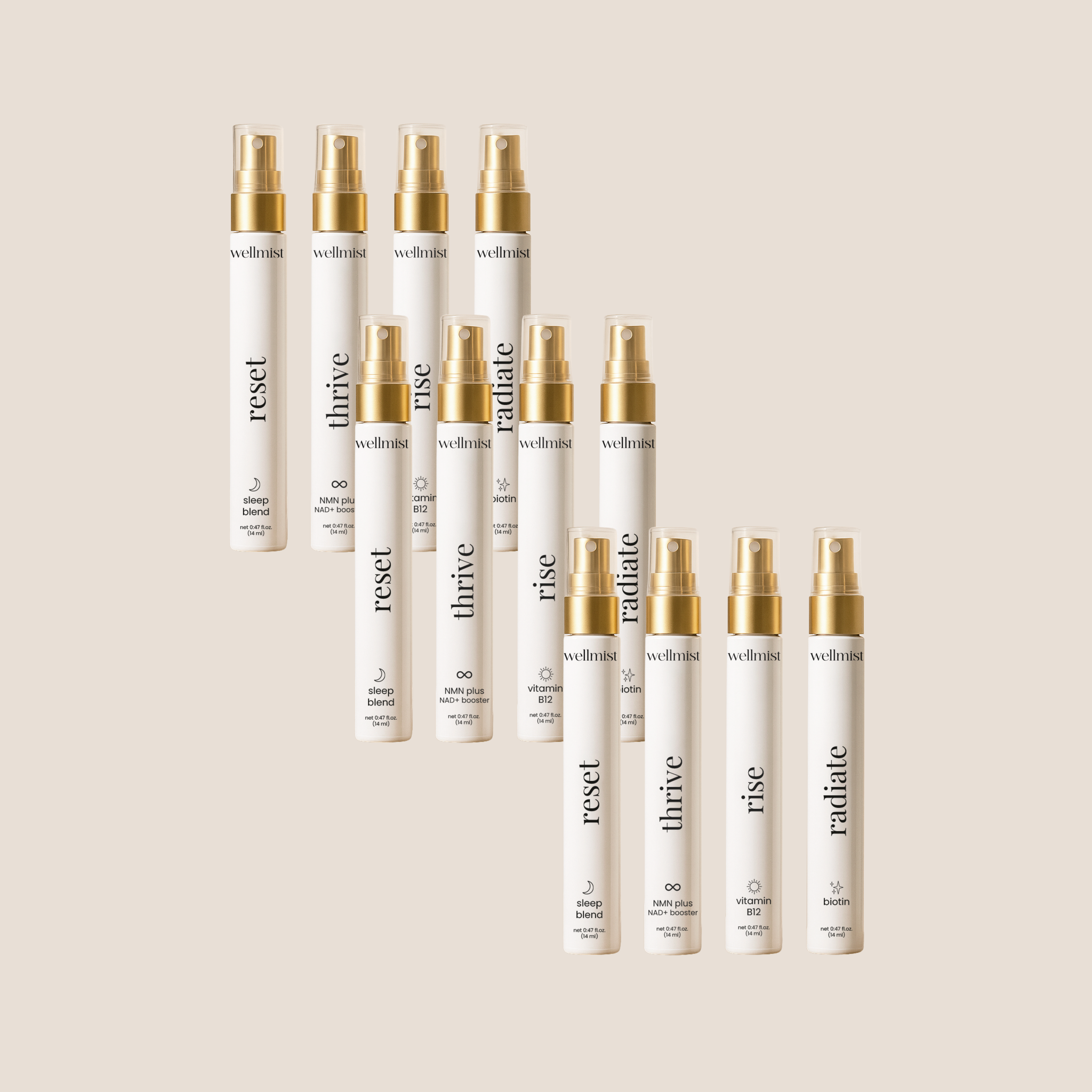 Ritual Collection — 90-Day System