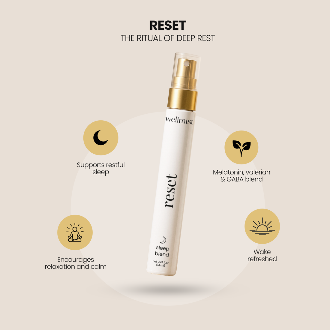 Reset — Nighttime Sleep Support Mist
