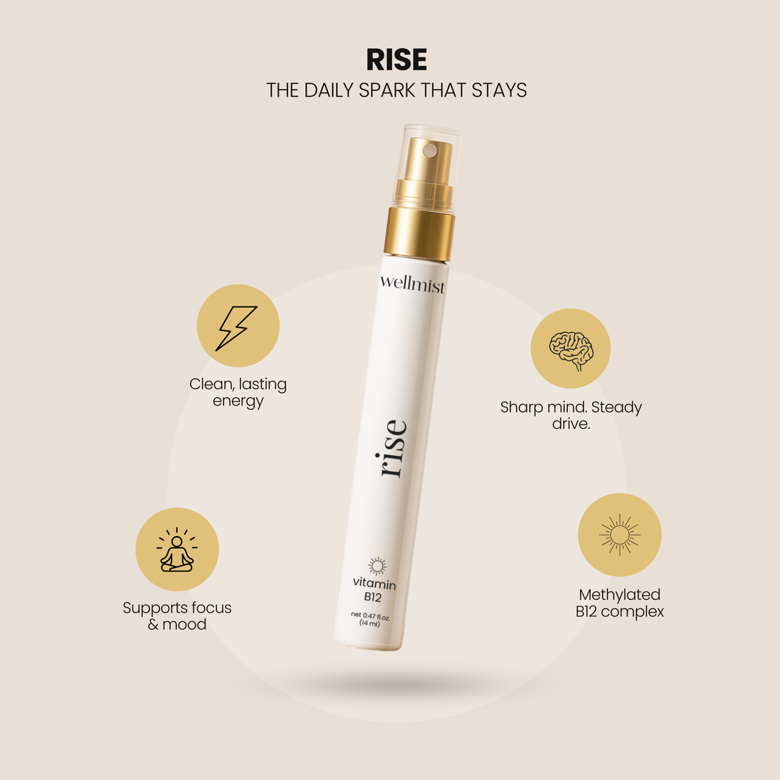 Rise — Vitamin B12 Energy Mist