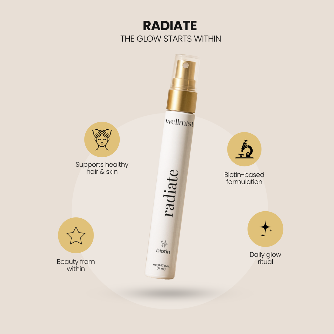 Radiate — Biotin Beauty Mist